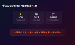 AI短剧出海：一场闷声发大财的"捞金行动"