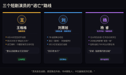 男二以下全换AI，短剧顶流逃去演话剧了