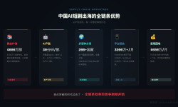 AI短剧出海：50倍成本差砸出来的不是风口，是一场屠杀