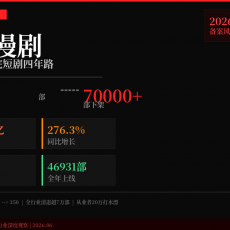 AI漫剧这场梦，该醒了
