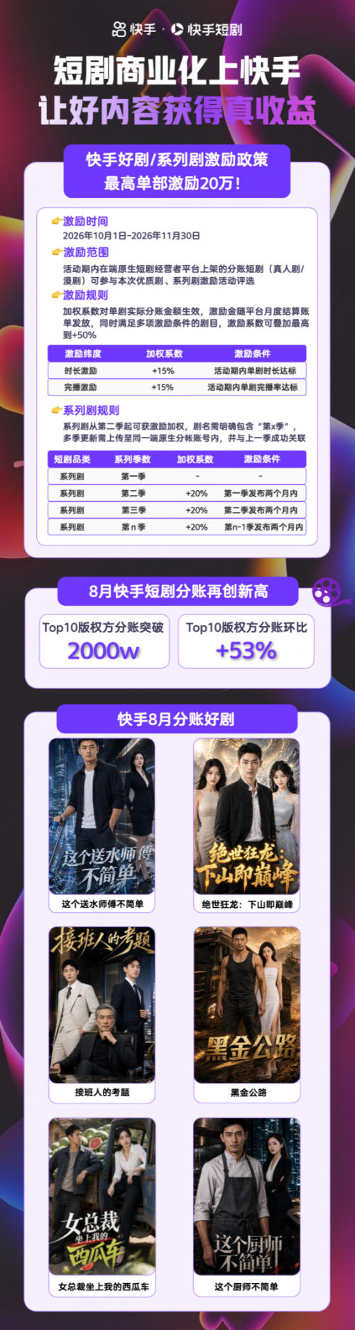 10月终版政策